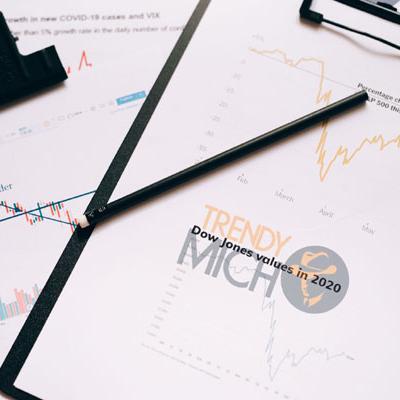 Dow Jones Stock Market Today: Live Updates, Market Trends & Expert Analysis for 2026